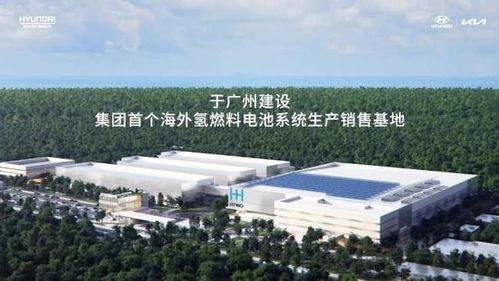 應(yīng)對氣候紅色警戒 現(xiàn)代氫能計劃與電力行業(yè)高效節(jié)能技術(shù)研發(fā)
